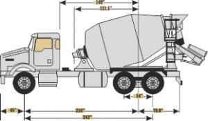 mezcladora-camion-2d